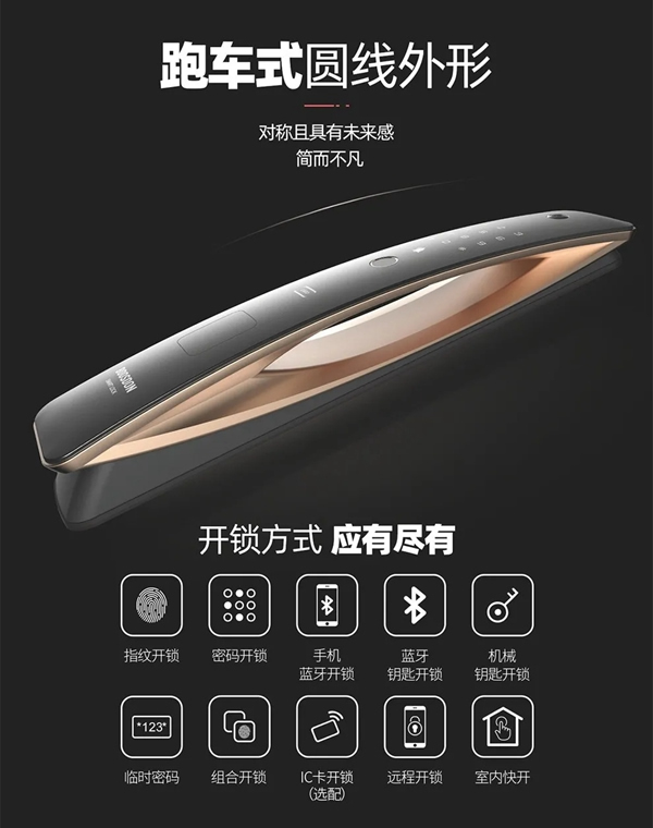 保仕盾智能鎖這些功能讓你在寒冷冬天溫暖翻倍