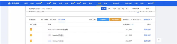 德施曼智能鎖丨雙12大促包攬單品銷售冠亞軍 前5位單品占據3席
