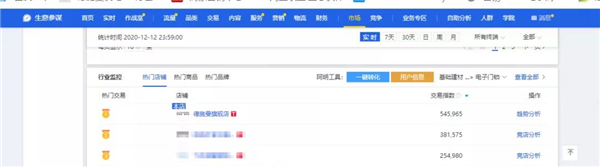 德施曼智能鎖丨雙12大促包攬單品銷售冠亞軍 前5位單品占據3席