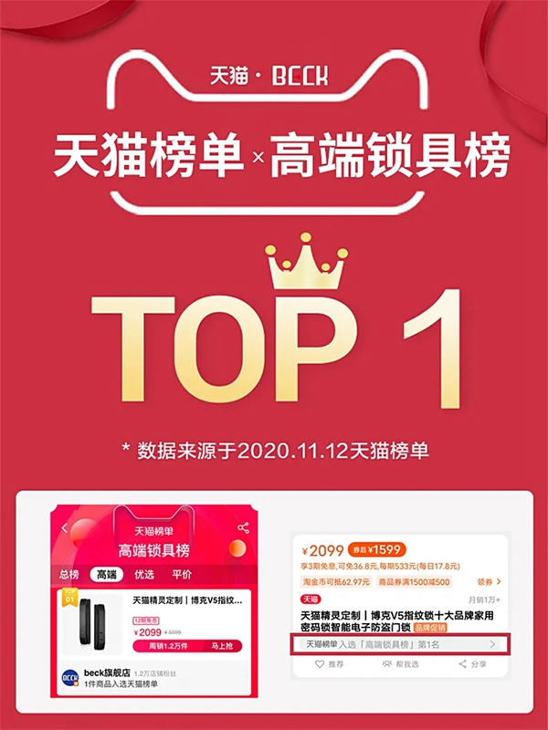 博克雙十二福利送上門：0.1元搶新品智能鎖豪禮