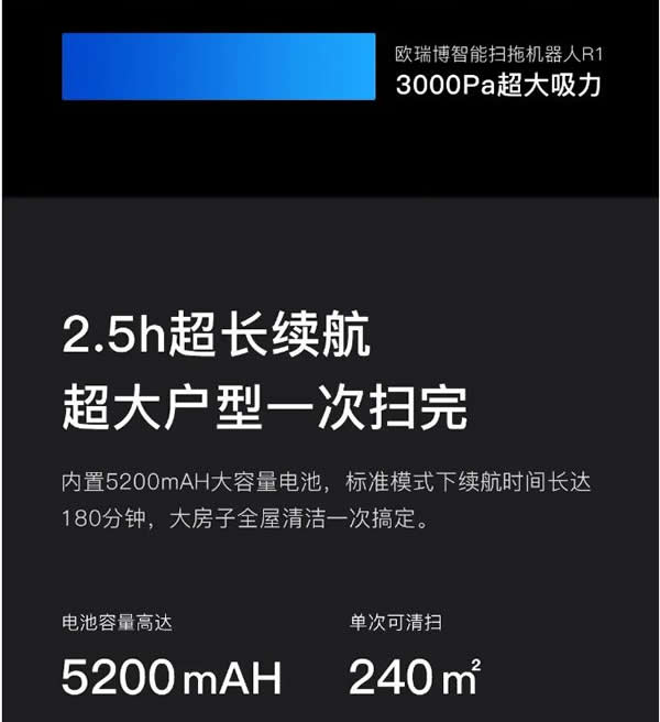 歐瑞博新品問世：真AI掃拖性能至尊全能登場