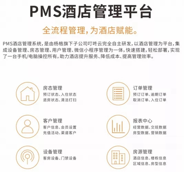 爆料! 又一個(gè)屬于楊格鎖業(yè)的小驕傲