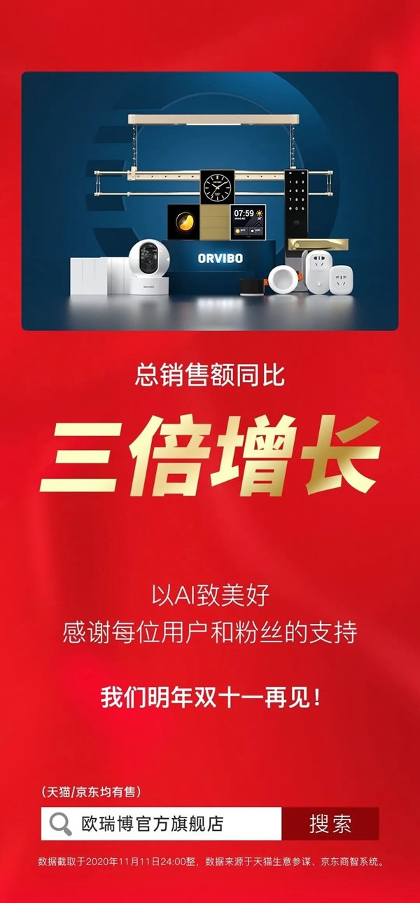 ORVIBO歐瑞博|雙十一智能開關(guān)品類銷量TOP1