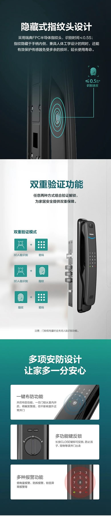 飛利浦智能鎖首款3D人臉識別全自動智能鎖重磅來襲