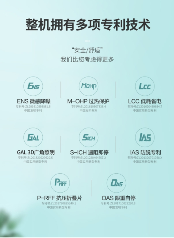 好太太智能家居送您一份雙11被各大主播賣爆的產品，收好啦