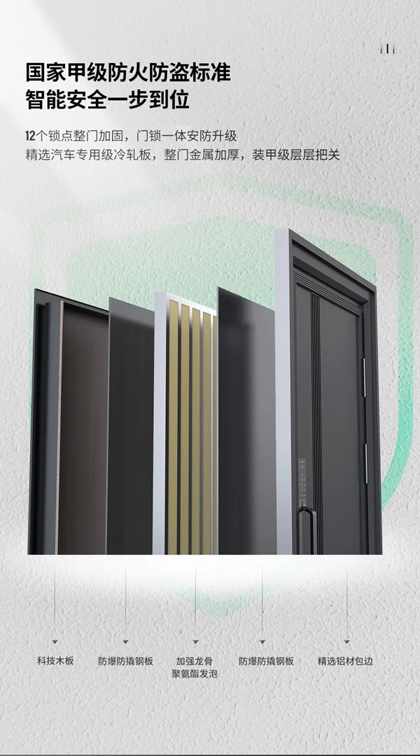 亞太天能一代智能門首度耀世亮相