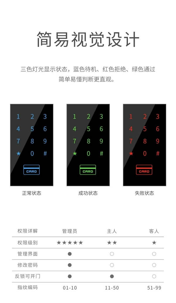 艾棲純銅智能鎖·菩提驚艷登場