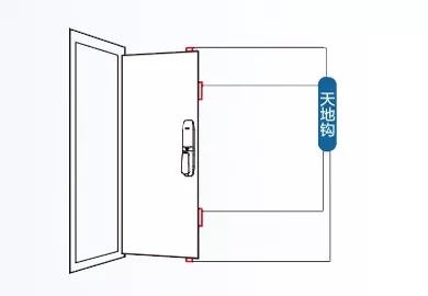 關于飛利浦智能鎖的冷知識 你了解多少？