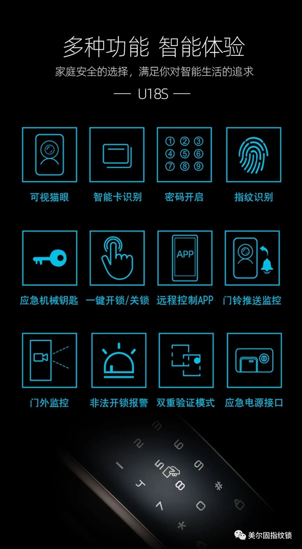 美爾固智能鎖：U18S可視貓眼鎖新品上市