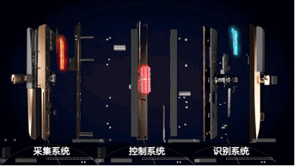 王力智能鎖：反向推導一下這款智能鎖是不是可靠之選