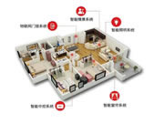 UIOT超級智慧家:裝完秒變奢華小資情調