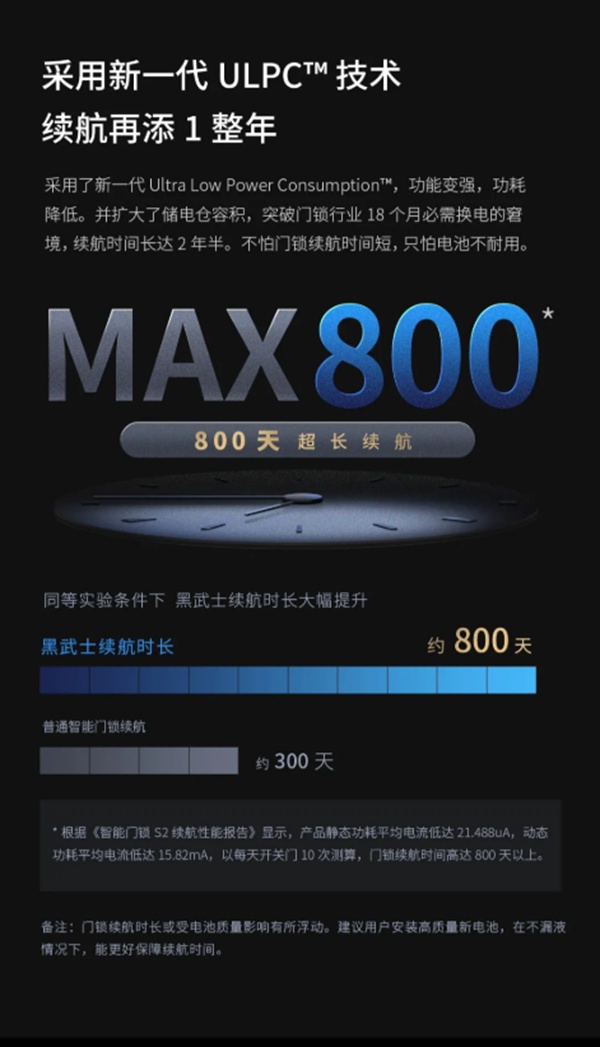 ORVIBO歐瑞博新品問世：鎖中貴族，一眼成癮！