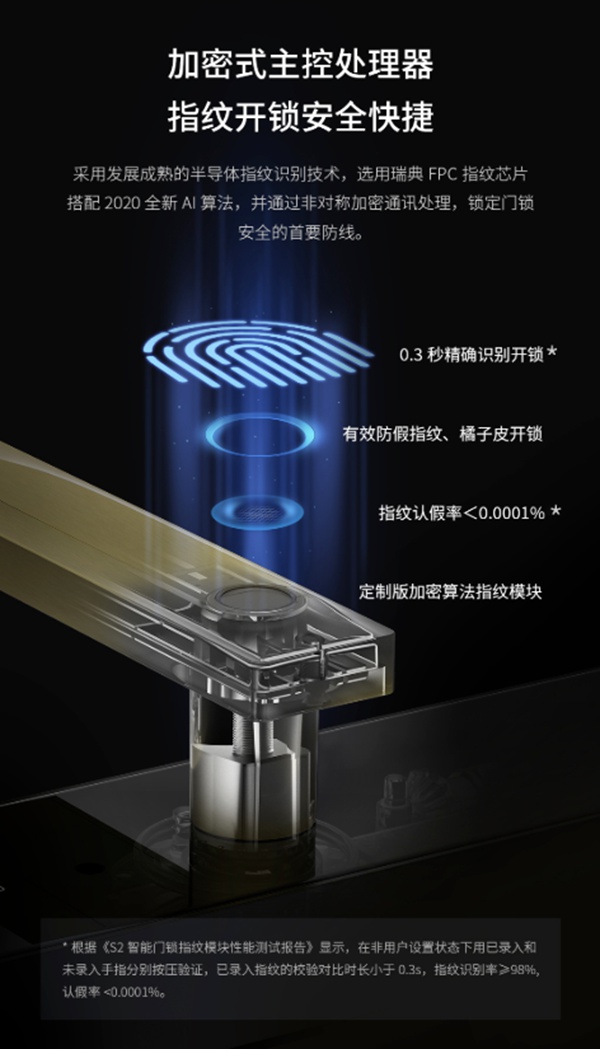 ORVIBO歐瑞博新品問世：鎖中貴族，一眼成癮！