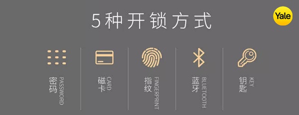 耶魯智能鎖YDM7216-KA，多重安保融合人性化開鎖給你超凡體驗