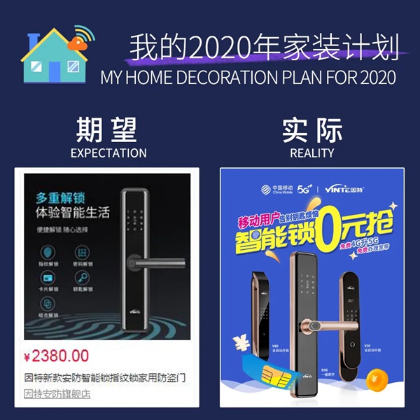 因特智能鎖：2020的期望與實際，真的就差億點點