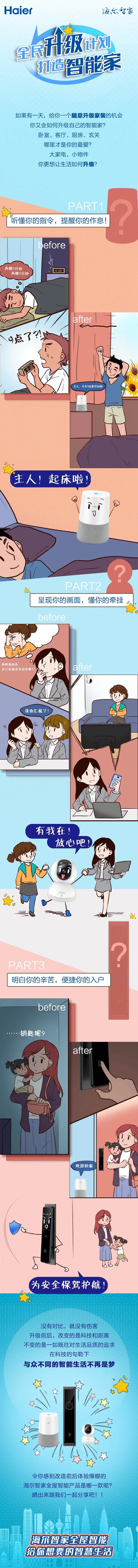 海爾智能家居：打造智能家居你需要這些