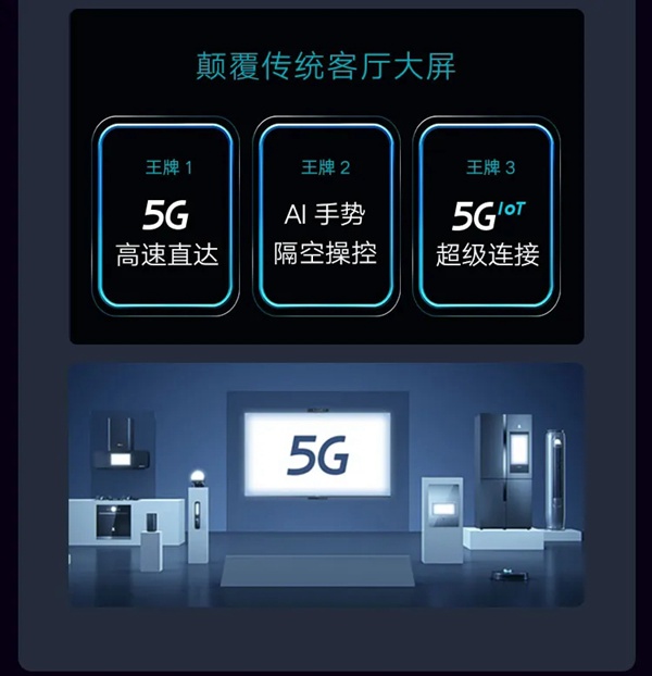 云米全屋互聯網家電2020年度Q2財報