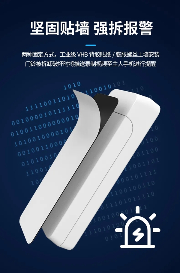 靈靈狗智能鎖新品：可視門鈴-FJ1