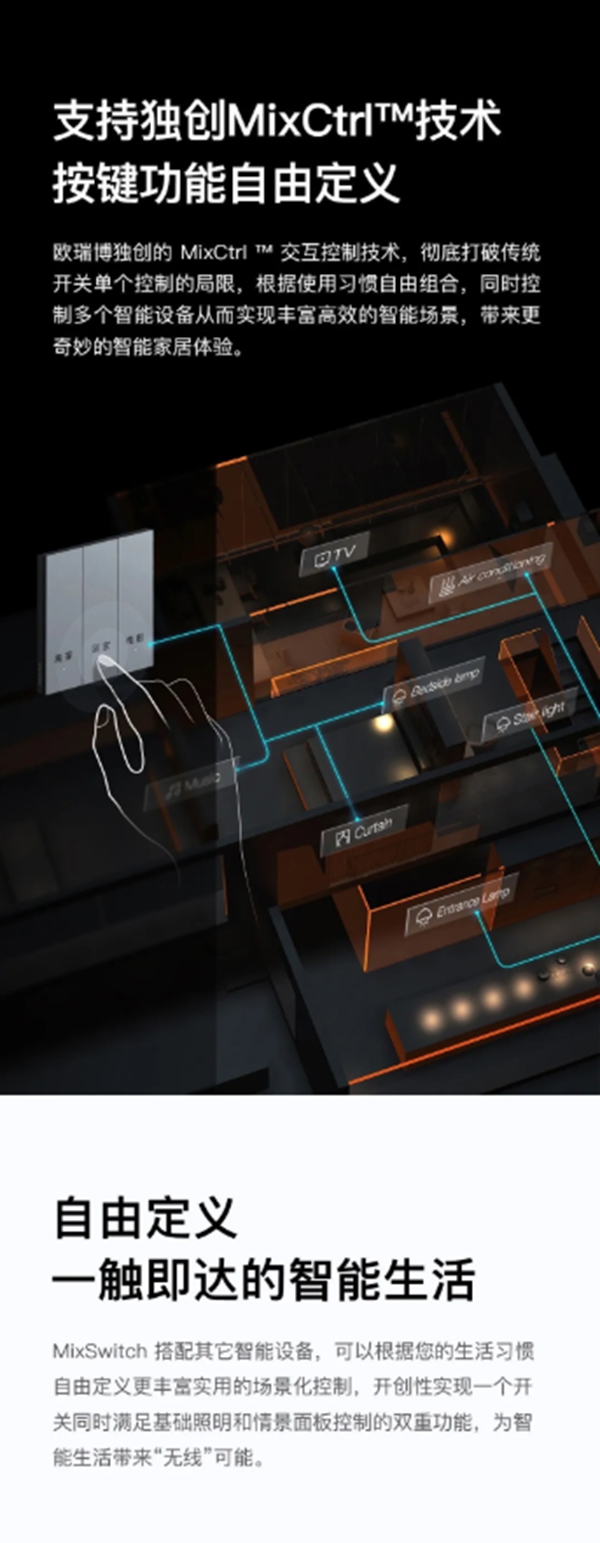 ORVIBO歐瑞博：科技美學新品已就位 璀璨生活由此開啟