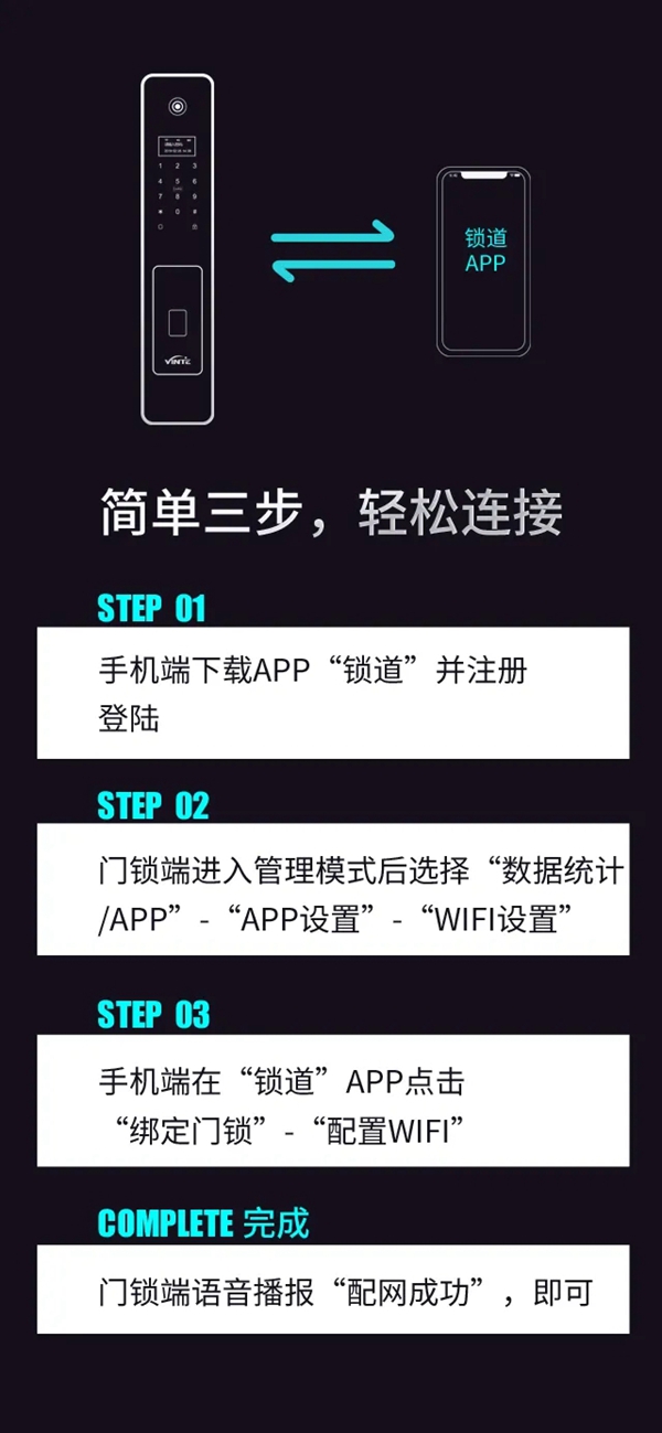 因特智能鎖新品上市：因特V55有哪些優(yōu)點(diǎn)？