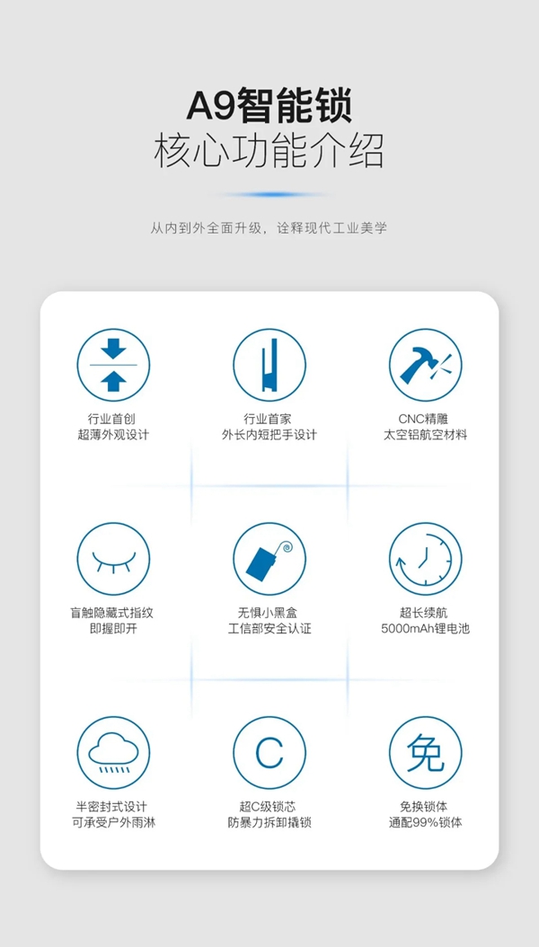 KUB-A9超薄全自動智能鎖全球首發(fā)