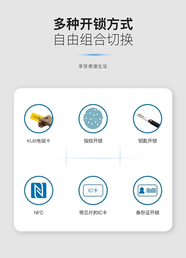 KUB-A9超薄全自動智能鎖全球首發(fā)
