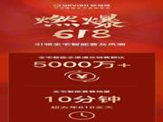 ORVIBO歐瑞博:引領(lǐng)全宅智能普及風(fēng)潮