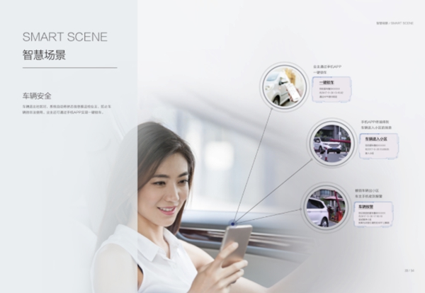 海爾智慧家居 刷新幸福社區新標準