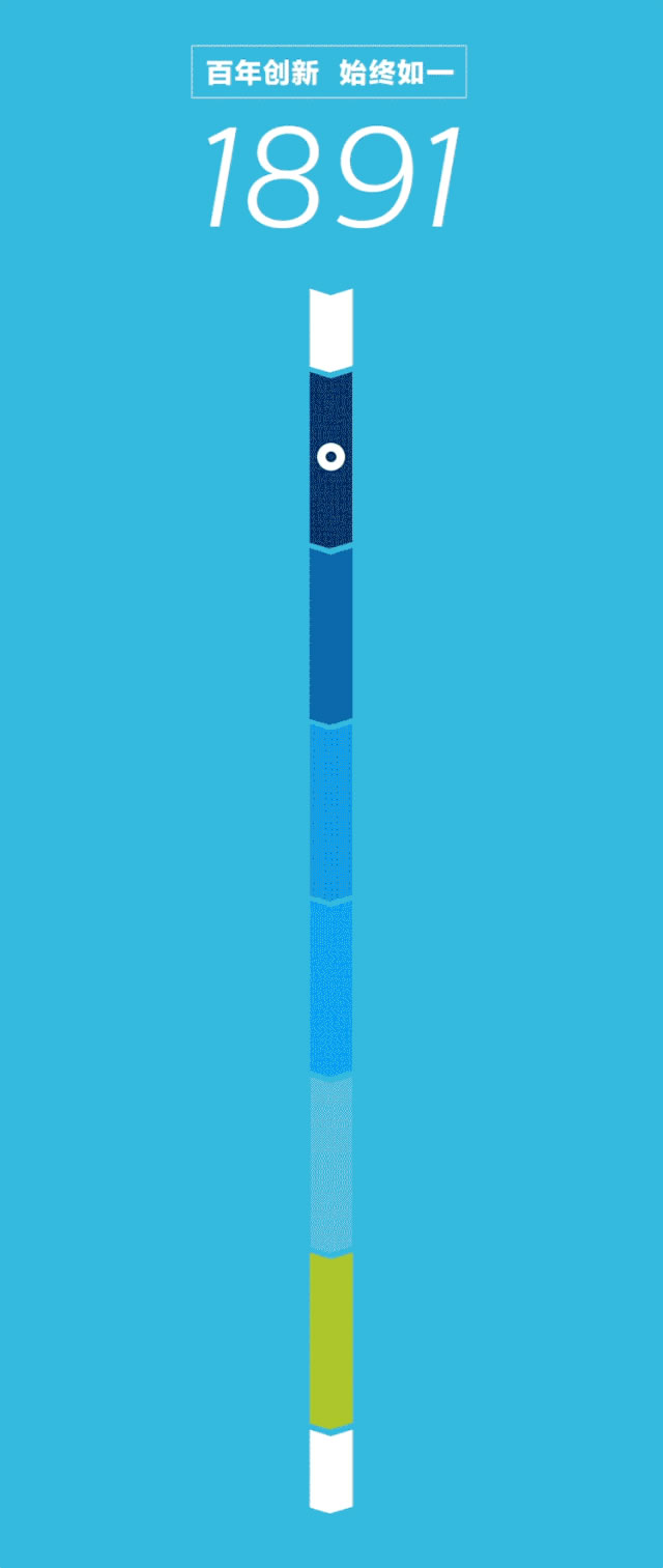 飛利浦智能鎖和你一起解密這串「飛」凡時空密碼