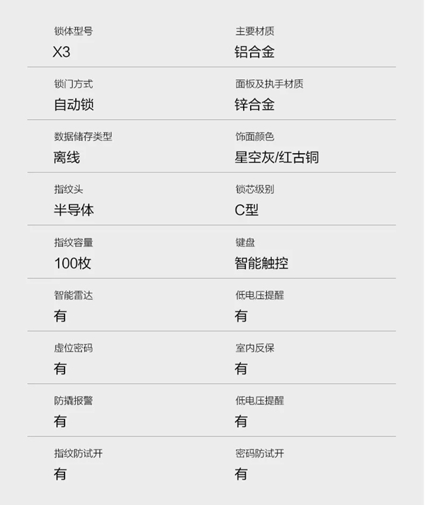 KSMAK金指碼新品上市|“鎖呼百應”，享受家居新生態(tài)