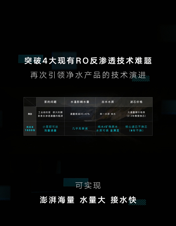 云米5G IoT戰(zhàn)略開啟互動家時代 用未來定義現(xiàn)在