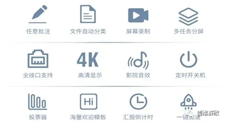 創(chuàng)維群欣為您解密會(huì)議平板里隱藏的黑科技