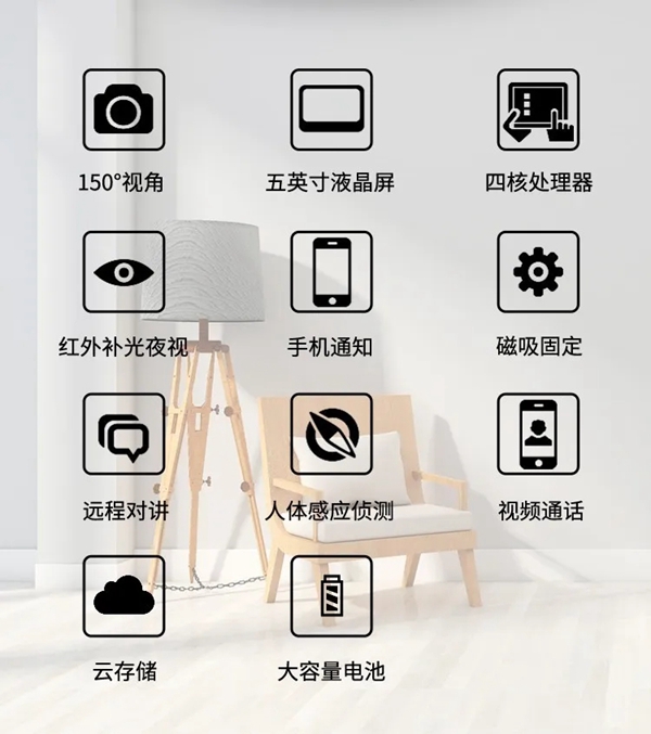 艾棲驚艷新品：視覺盛宴，M3智能貓眼初登場(chǎng)。