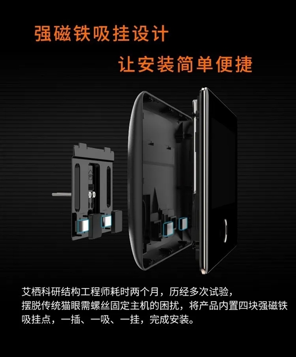 艾棲驚艷新品：視覺盛宴，M3智能貓眼初登場(chǎng)。