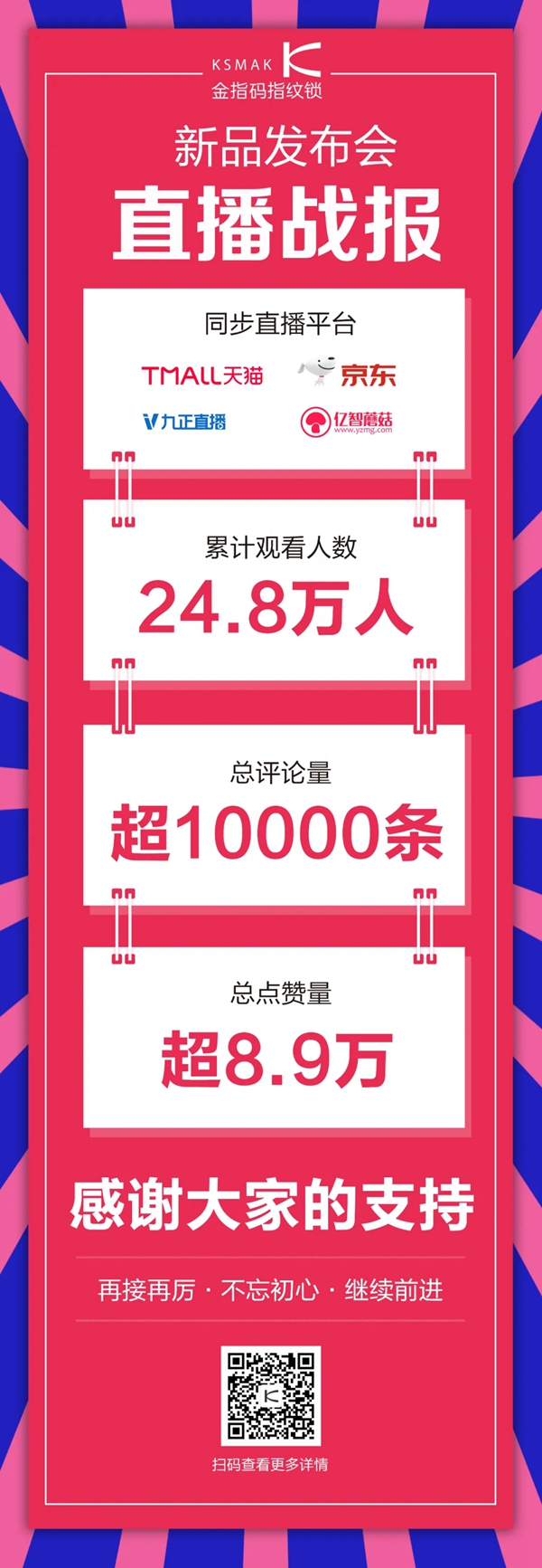 暢享智聯(lián)|一文看懂金指碼2020新品發(fā)布會(huì)