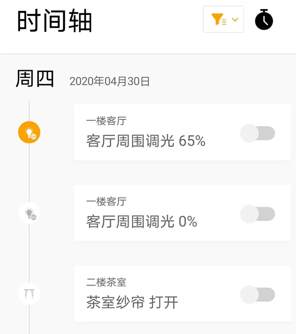 ThinkHome為大家講解智能家居中的“時(shí)間管理”和“節(jié)能減排”