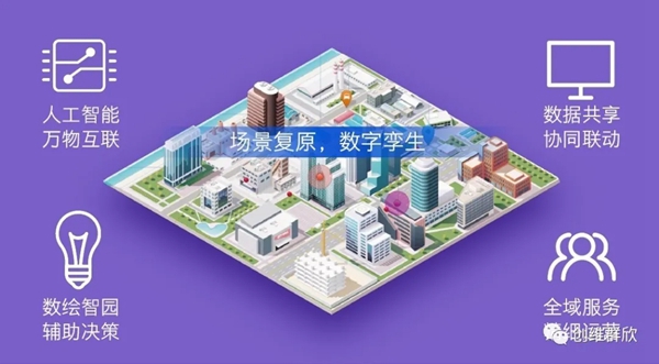 創(chuàng)維群欣智慧園區(qū) 助力實(shí)現(xiàn)數(shù)字化轉(zhuǎn)型