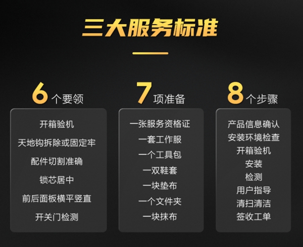 TCL售后服務全面升級 引領智能鎖行業售后體驗新革命