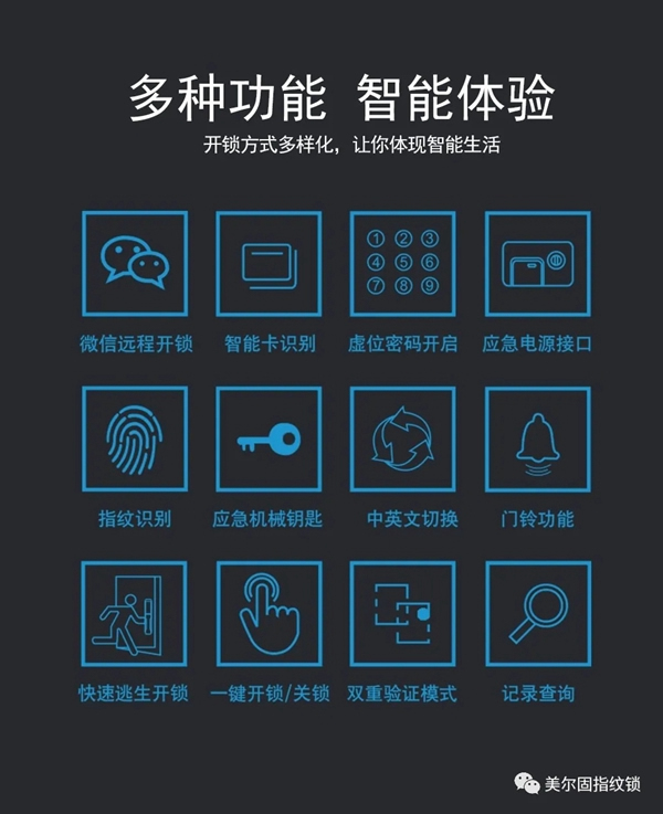 美爾固智能鎖新款上線啦~鯨魚的體態，舒適的手感