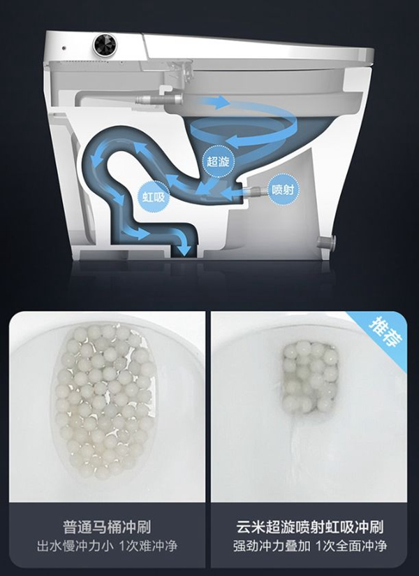 云米全屋互聯(lián)網(wǎng)家電：為什么說家里最好裝智能馬桶？