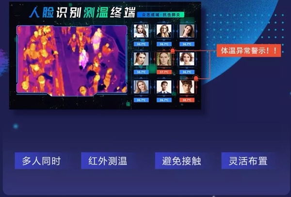 靈靈狗智能門鎖：AI人臉識別+熱成像測體溫！實現(xiàn)精準(zhǔn)無感式篩查！