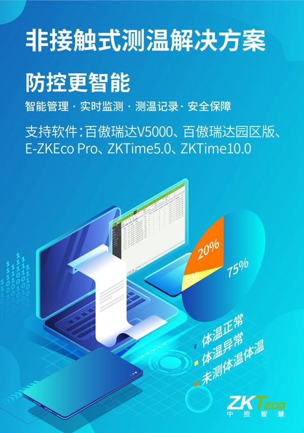  中控智慧助您無憂復工復產 非接觸式生物識別戰“疫”