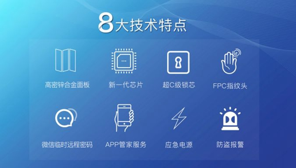 科裕智能鎖E3鉅惠讓利活動！不過9元便可鎖定！