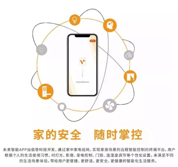 靈靈狗智能鎖：門把手發現病毒核酸 速看門鎖使用防護指南