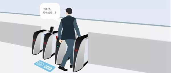 海爾智慧園區教你人臉識別的正確姿勢