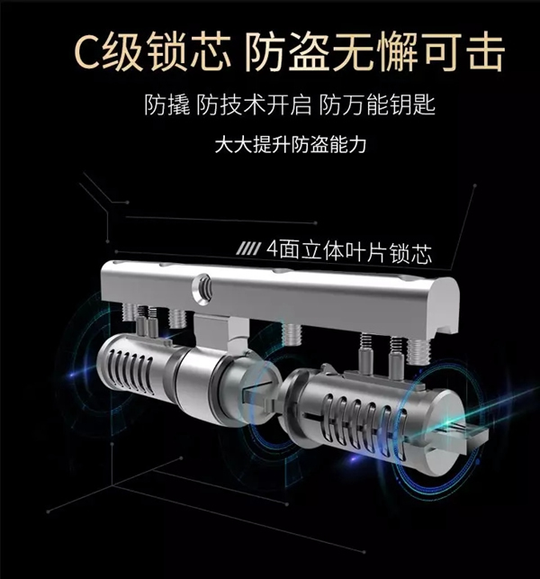 曼亞智能鎖：一把好的門鎖 讓你居家出行都放心