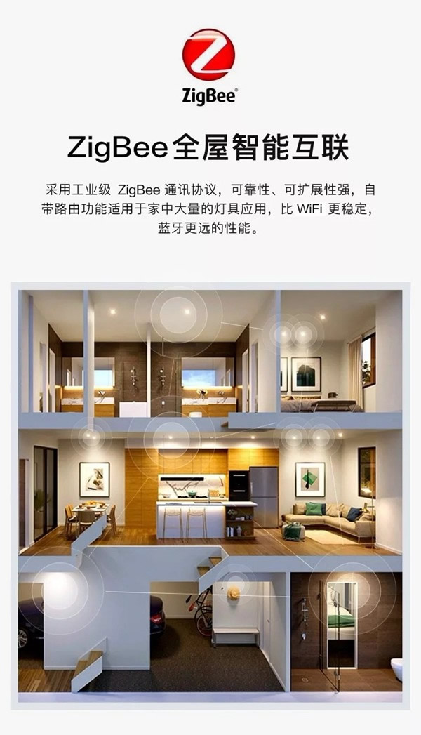 ORVIBO歐瑞博新品震撼發(fā)布 讓智能照明變得更簡單