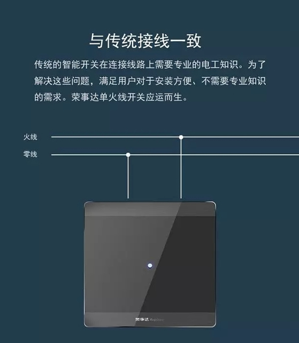 榮事達(dá)智能家居 小開關(guān)大有為