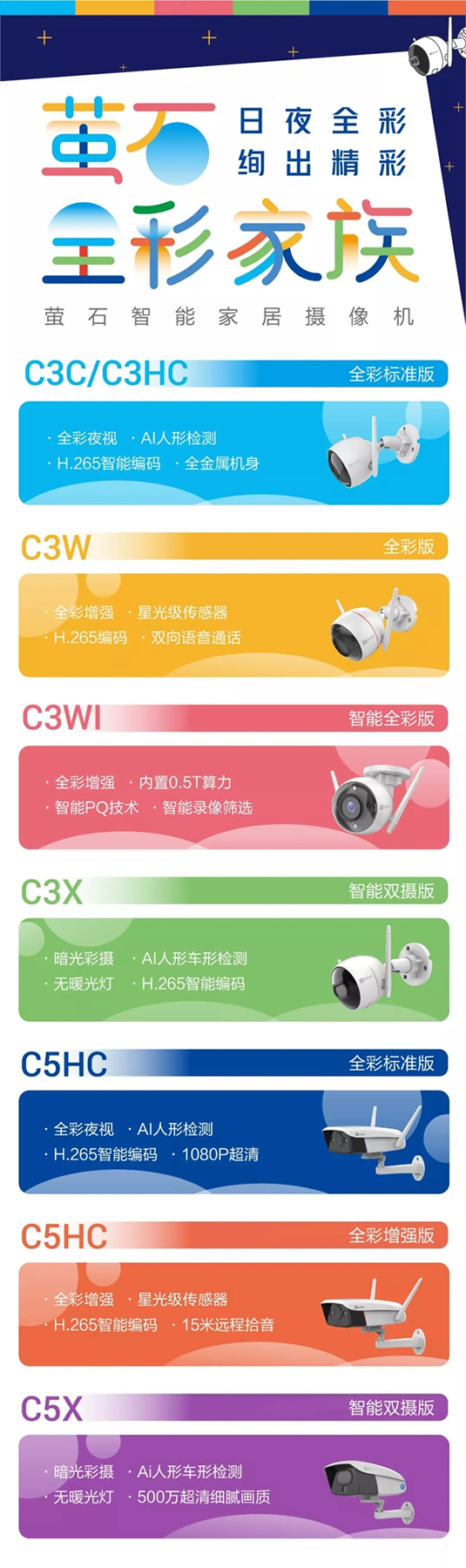 螢石智能鎖“全彩家族”攝像機就位:黑夜全彩時代來臨 螢石智能鎖“全彩家族”攝像機就位:黑夜全彩時代來臨