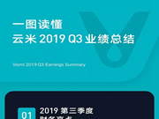 云米全屋：就選云米全屋互聯(lián)網(wǎng)家電